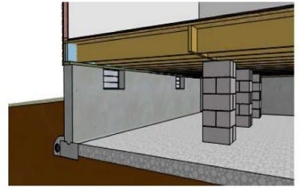 how to build a cabin foundation