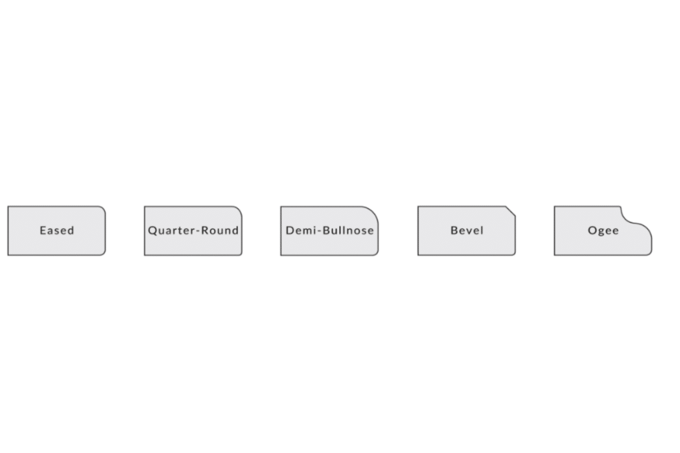 quartz countertop profiles
