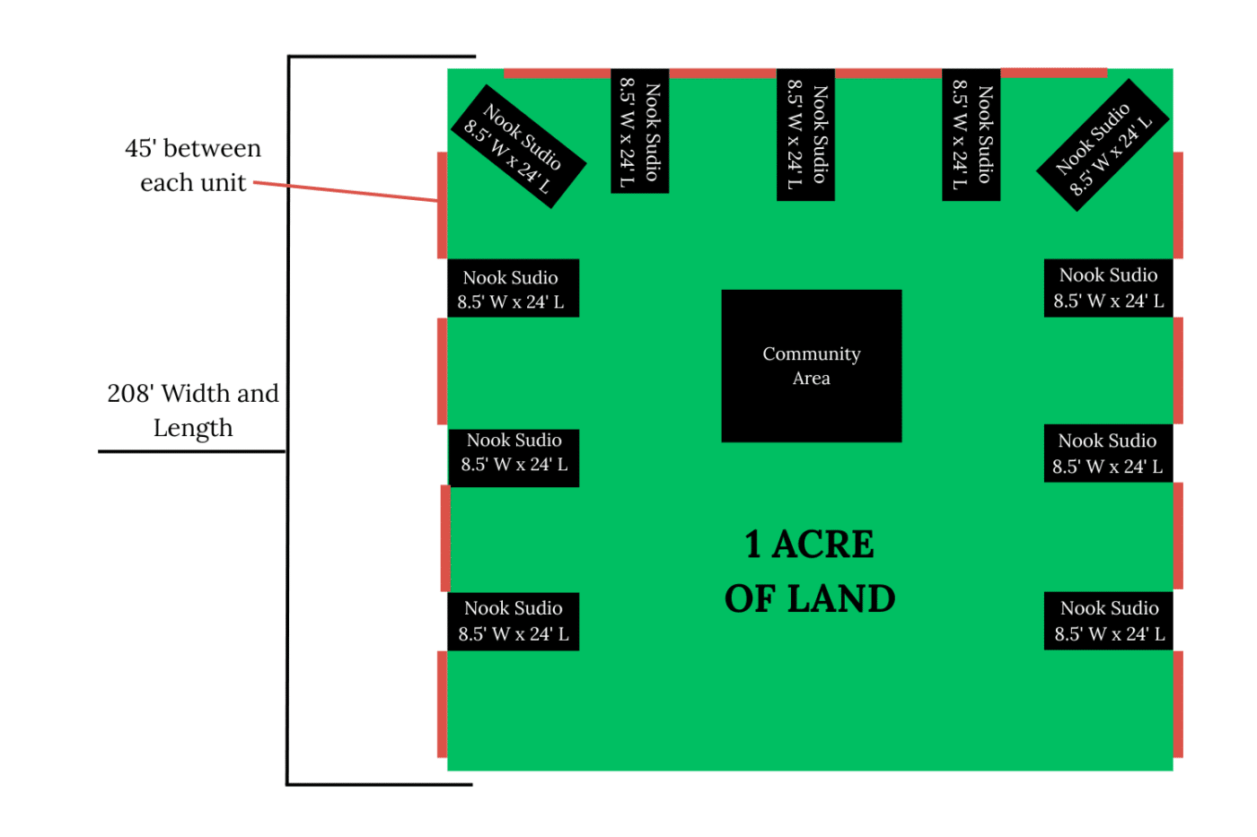 park model tiny home community layout on 1 acre square