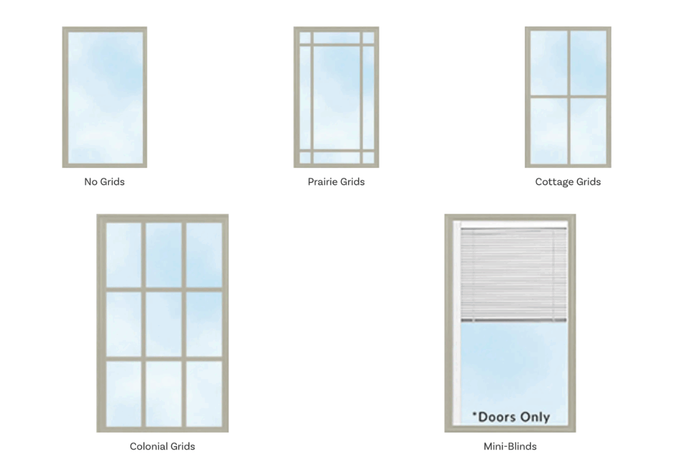 Insulate windows for energy efficient cabins